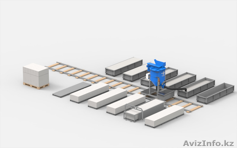 Оборудование для производства газобетона АСМ-10С - Изображение #2, Объявление #1200161