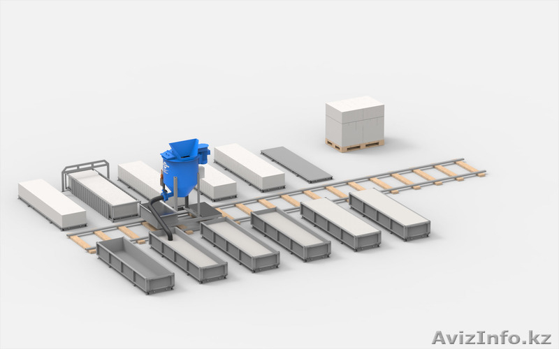 Оборудование для производства газобетона АСМ-10С - Изображение #3, Объявление #1200161